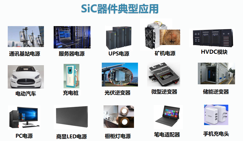 氮化鎵（GaN）和碳化硅（SiC）、氧化鋅(ZnO)、金剛石為四大代表的第三代半導體材料開始初露頭角